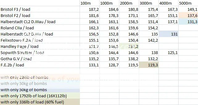 Tales of the Code: Wedlocked Plot Summary and Review